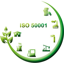 iso-50001-enerji-yönetim-sistem-nedir